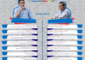 Peringati Dies Natalis Ke-40, FIB Unand Adakan Rapat Senat Terbuka