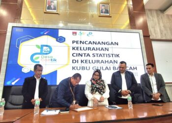 Kubu Gulai Bancah Bukittinggi Ditunjuk Jadi Desa Cinta Statistik