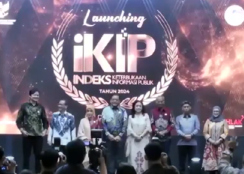 IKIP Sumbar 2024 Baru di Angka 75.03, Kenapa Belum Ideal?