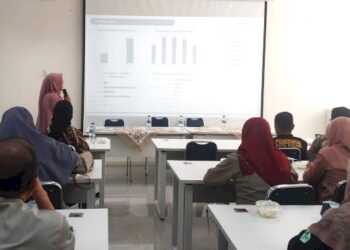 Naik Signifikan, IKM Kota Padang 2024 Lampaui Target