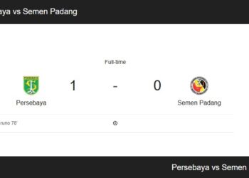 Diterkam Persebaya di Gelora Bung Tomo, Kabau Sirah Posisi 15 Kelasemen