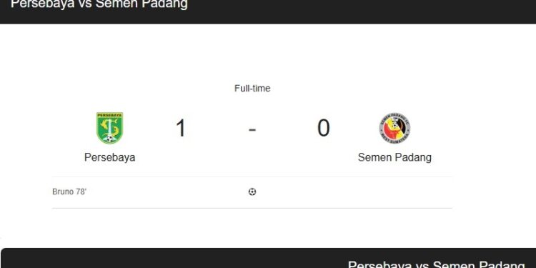 Diterkam Persebaya di Gelora Bung Tomo, Kabau Sirah Posisi 15 Kelasemen