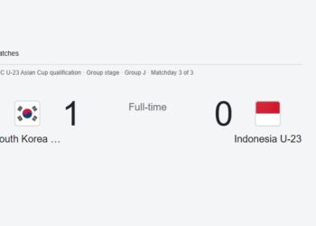 Gagal Tembus Piala Asia U-23 2026, Garuda Muda Tumbang 0-1 dari Korsel