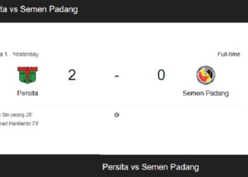 Dilumat Persita, Semen Padang FC Terbenam di Dasar Kelasemen Liga