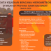 Pembaruan data dampak bencana hidrometeorologi oleh Pusdalops BPBD Sumbar per Sabtu, (29/11) pukul 24.00 WIB.[foto : ist]