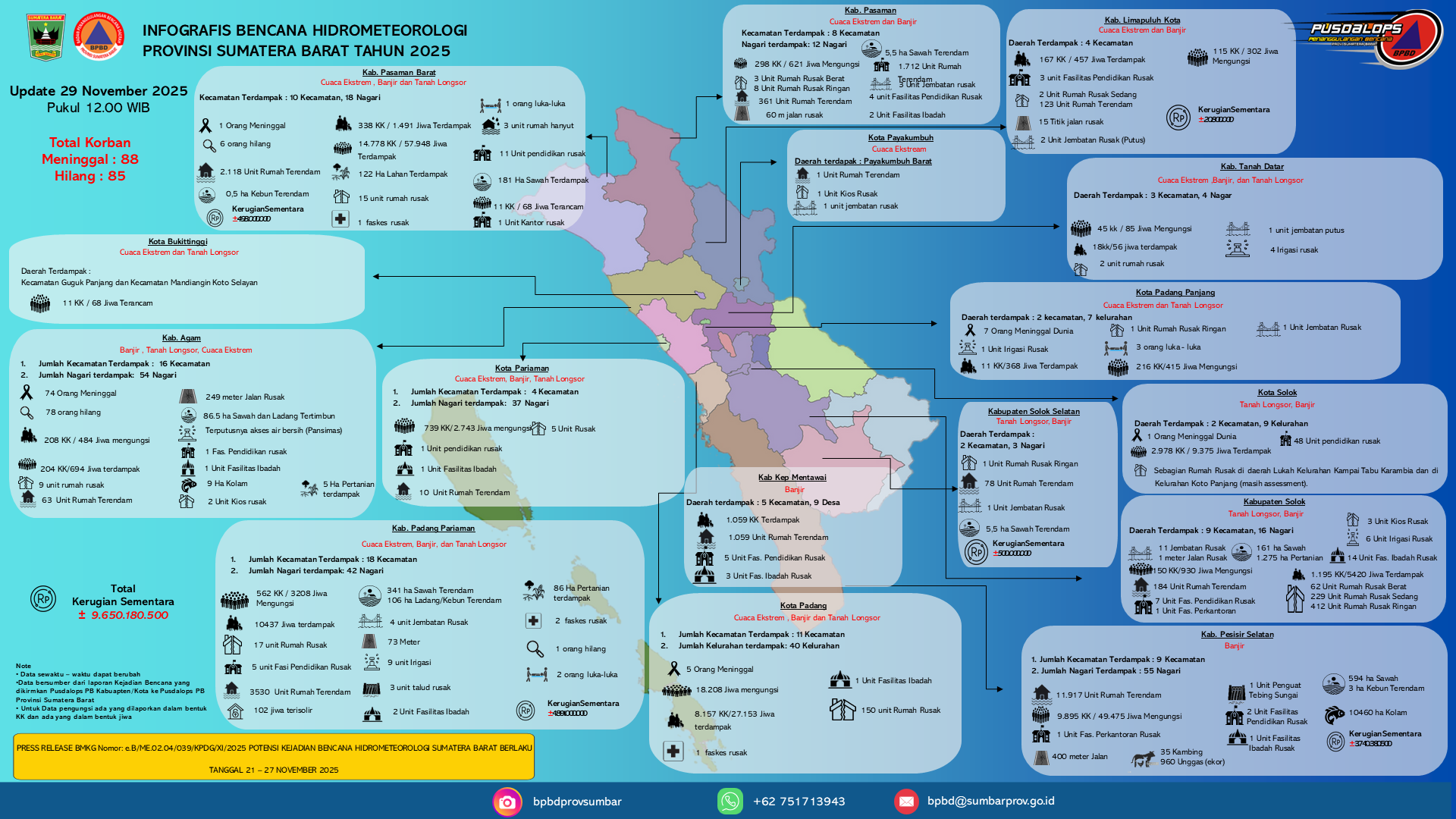 Data terbaru daerah terdampak bencana alam di Sumbar.[foto : ist]