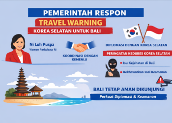 Pemerintah Perkuat Diplomasi Terkait Travel Warning Korea Selatan untuk Bali