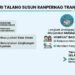 Susun Ranpernag Trantibum, Nagari Talang Antisipasi Penyakit Masyarakat