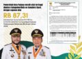 Pemerintah Kota Padang berdasarkan hasil evaluasi Kementerian Pendayagunaan Aparatur Negara dan Reformasi Birokrasi (Kemenpan RB) untuk tahun 2025, Kota Padang sukses menduduki peringkat pertama dengan nilai indeks Reformasi Birokrasi (RB) tertinggi di Provinsi Sumatera Barat, yakni sebesar 87,31.