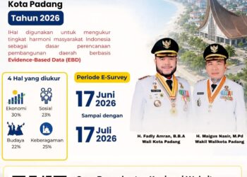 Pemerintah Kota (Pemko) Padang melalui Badan Kesatuan Bangsa dan Politik (Kesbangpol) mengajak, seluruh masyarakat yang menjadi sasaran survei untuk segera berpartisipasi dalam Pengukuran Indeks Harmoni Indonesia (IHaI) Tahun 2026