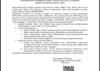 Pemko Padang Alihkan Proses Belajar Mengajar Tatap Muka menjadi Pembelajaran Jarak Jauh (PJJ)/Daring akibat Dampak Kabut Asap
