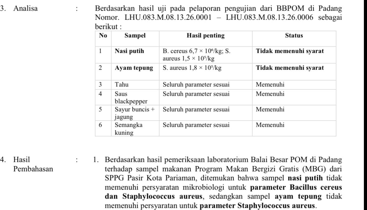 Hasil uji BBPOM di Padang soal penyebab keracunan menu BG di Pariaman.[foto:ist]