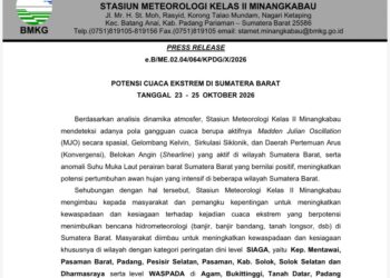 BMKG Tetapkan Sumbar Siaga Cuaca Ekstrem, Gubernur Ingatkan Ancaman Banjir dan Longsor