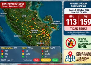 Asap Tebal, Udara di Dharmasraya Terpantau Tidak Sehat